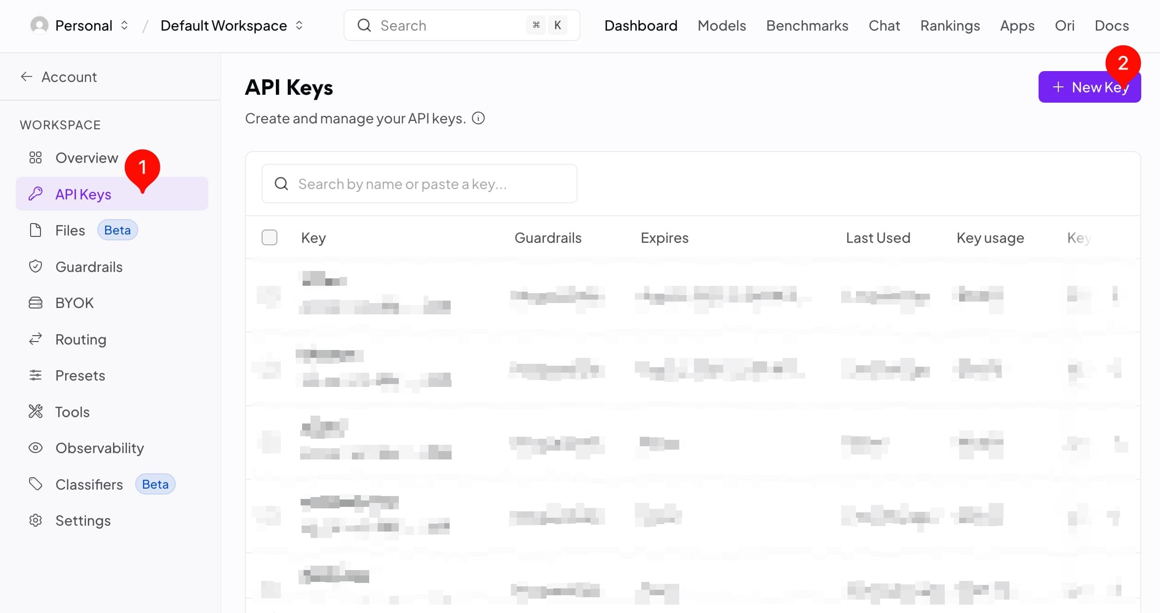 หน้า API Keys ของ OpenRouter มีหมุดเลข 1 ที่เมนู API Keys และหมุดเลข 2 ที่ปุ่ม New Key